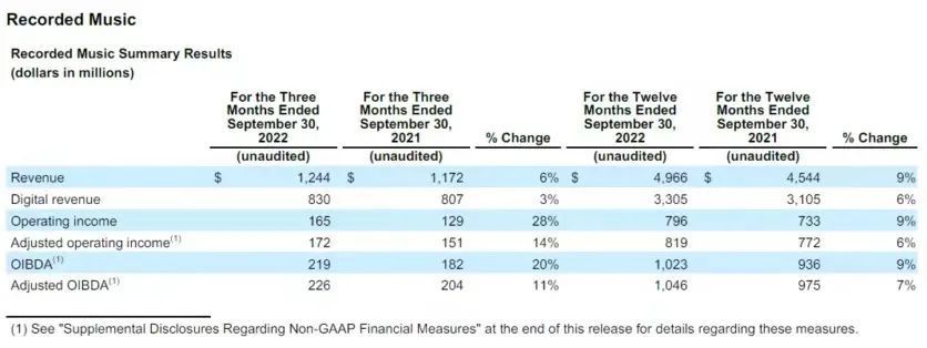 livenation国内,假如kanyewest赢得大选