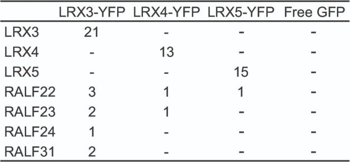 一文看懂质谱,科普质谱