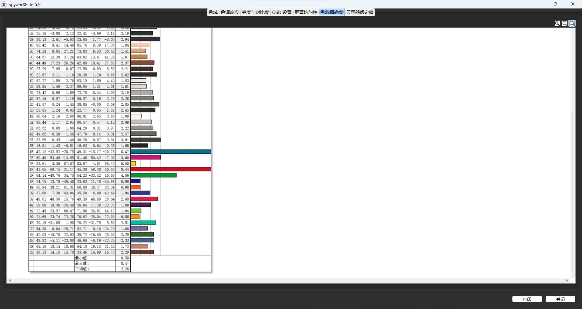 笔记本电脑推荐学生党1000以下的,学生党笔记本500以上1000元以下