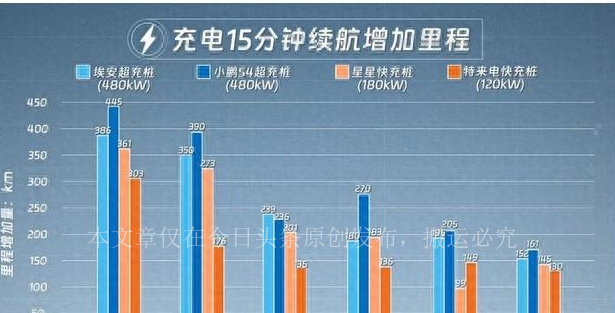 昊铂gt2023款15万落地值得买吗,昊铂gt2023款560七翼版最新报价