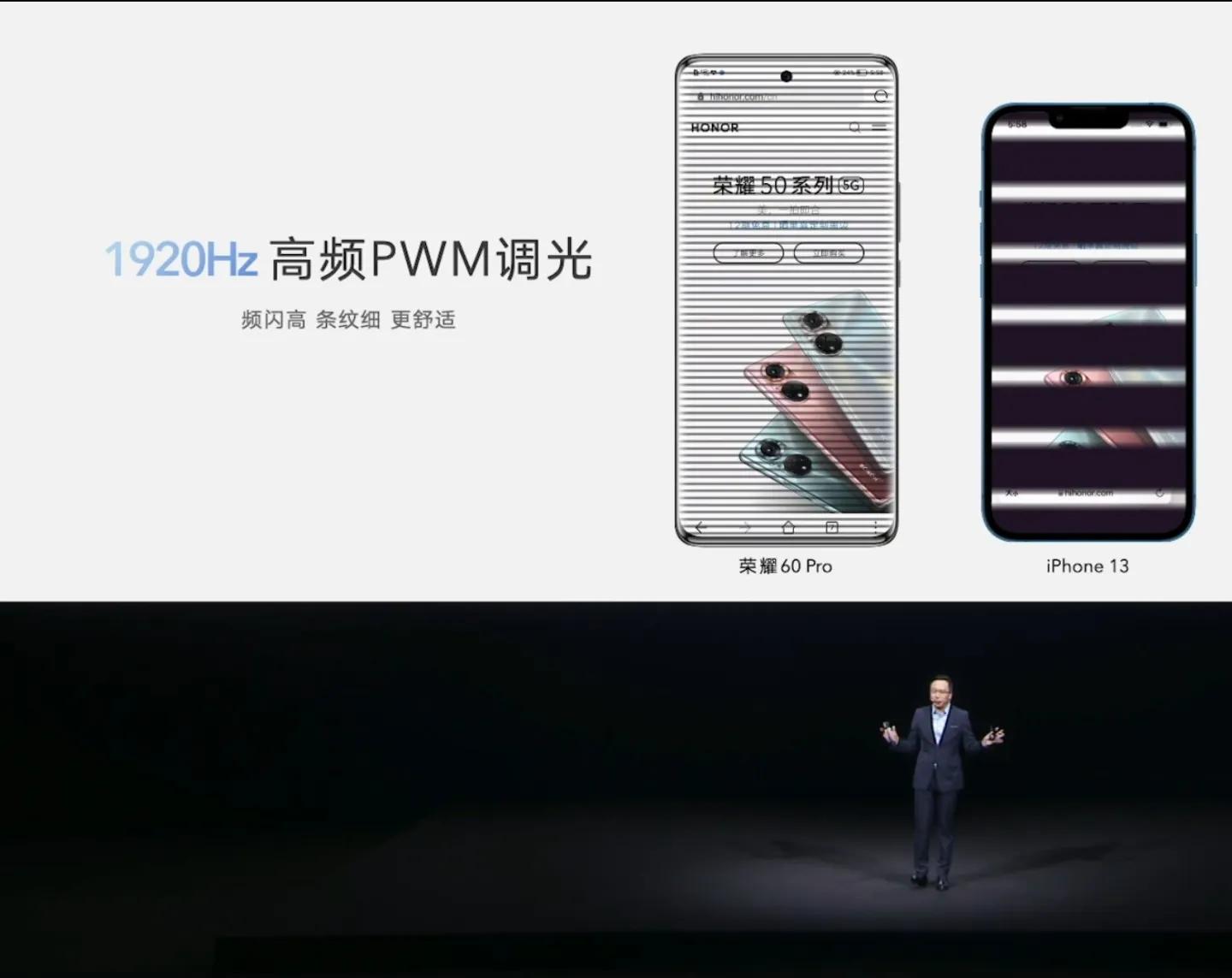 小米13支持全局类dc调光吗,小米13类dc调光伤眼吗