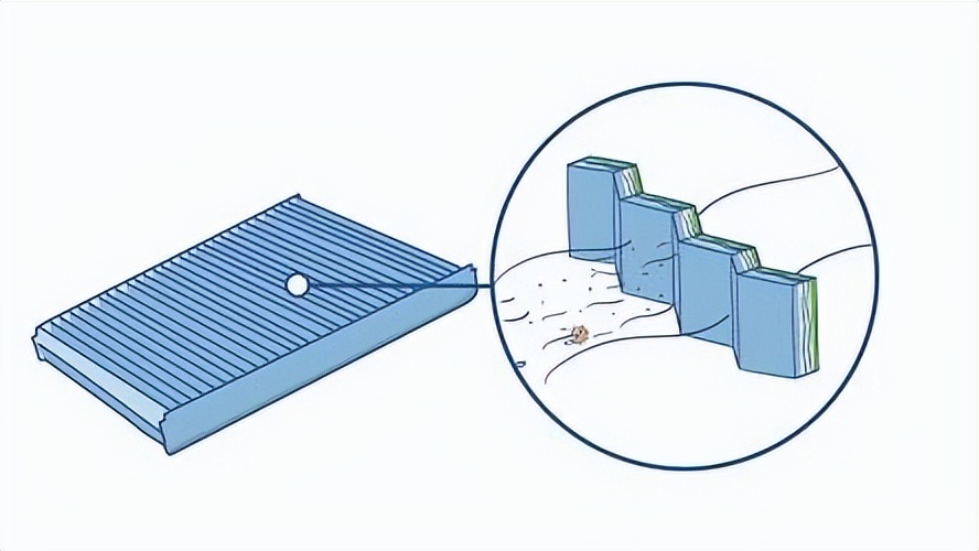 汽车空调保养看这篇就够了,汽车空调系统维护保养的重要性