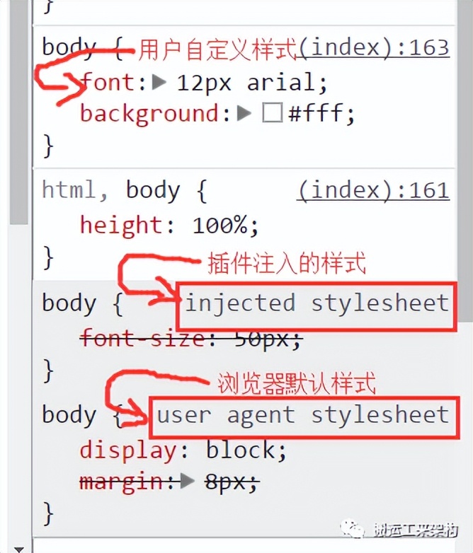 【干货】Chrome插件,扩展开发全攻略,看这篇就够了!