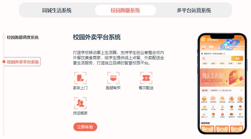 大学生校园外卖的目标市场,西安大学生校园外卖