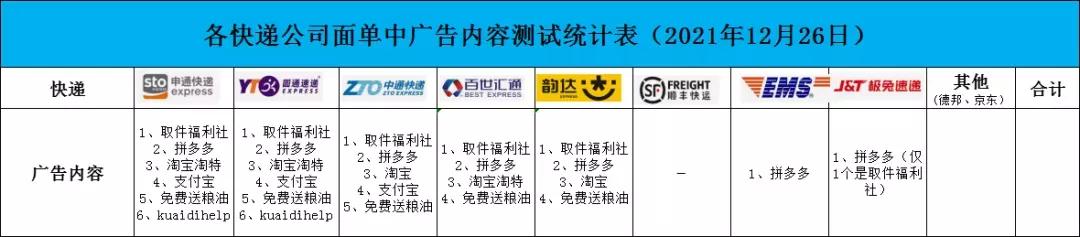 拿个快递就赚了几万,收个快递让人骗了8000多