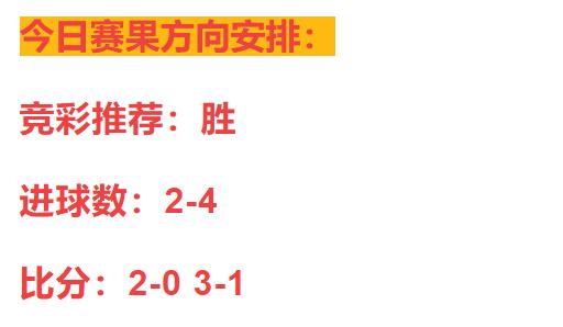 今日西甲竞彩推荐预测分析,今日竞彩推荐皇马vs莱万特