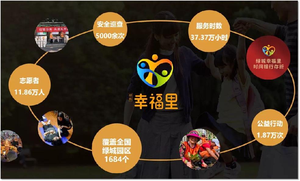 物业品质检查的重要性,提升物业服务品质的提案