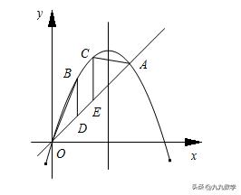 2023安徽省中考数学,安徽省中考数学2023试卷完整