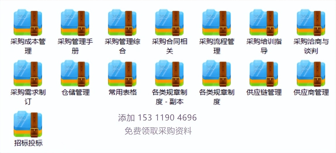 采购部管理制度与工作流程图,采购部工作标准流程存在的问题