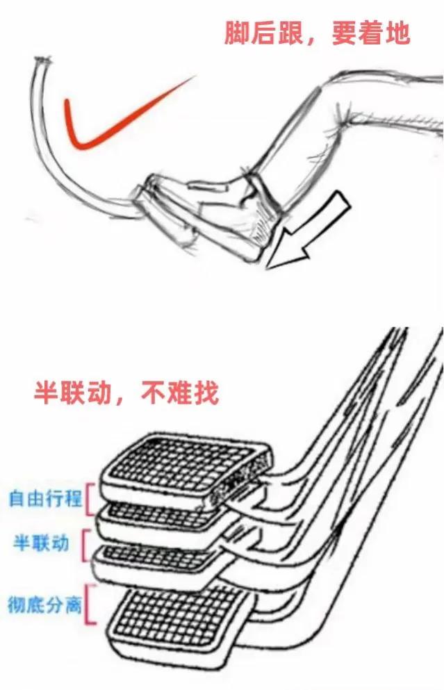 科目二经常犯的错误,为什么科目二不熄火科目三熄火