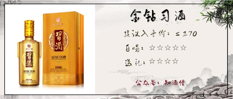 过年买什么白酒是纯粮酒便宜实惠,春节购酒指南一篇就够了