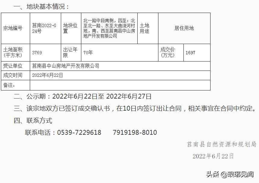 莒南土地出让最新消息,莒南最新土地挂牌