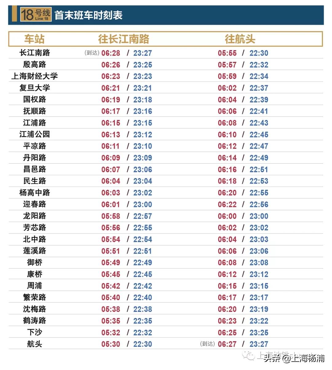 9号线游玩路线推荐,广州地铁18号线沿线有什么好玩的