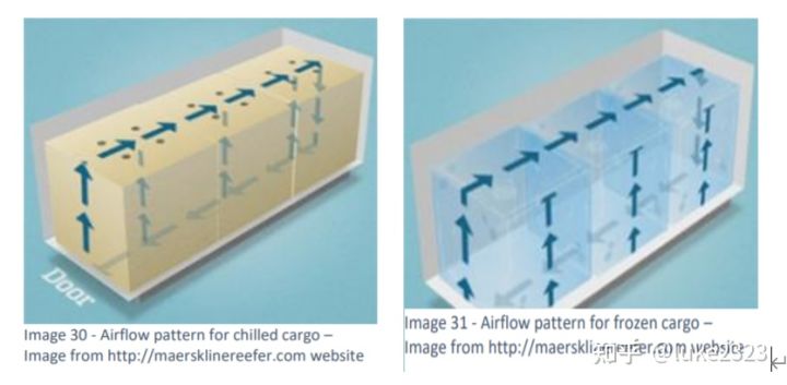 海运货物破损,海运货损原因有什么