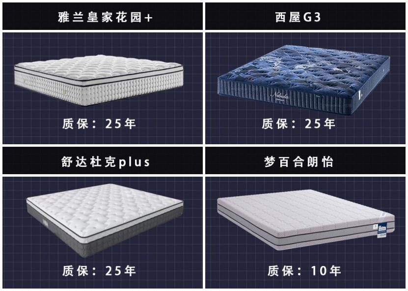 2024舒达床垫评测,2024床垫推荐雅兰