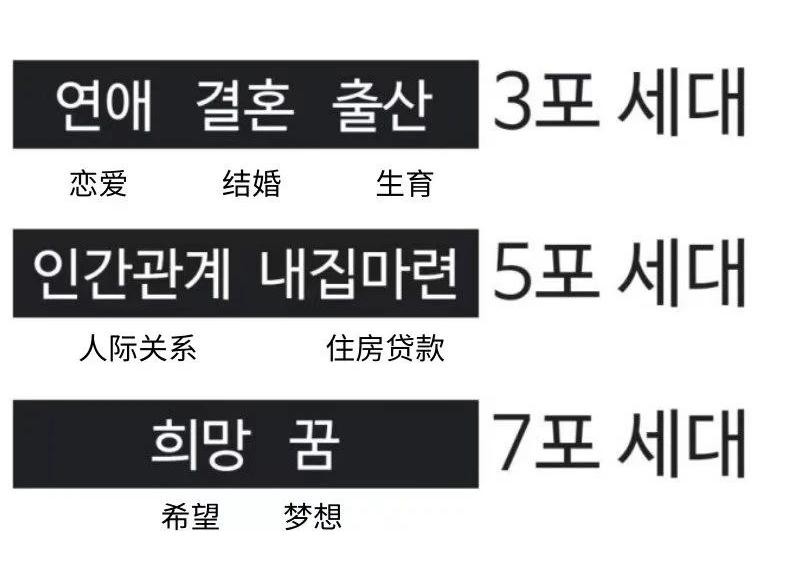 韩国低生育率高房价,韩国生育率全球垫底视频