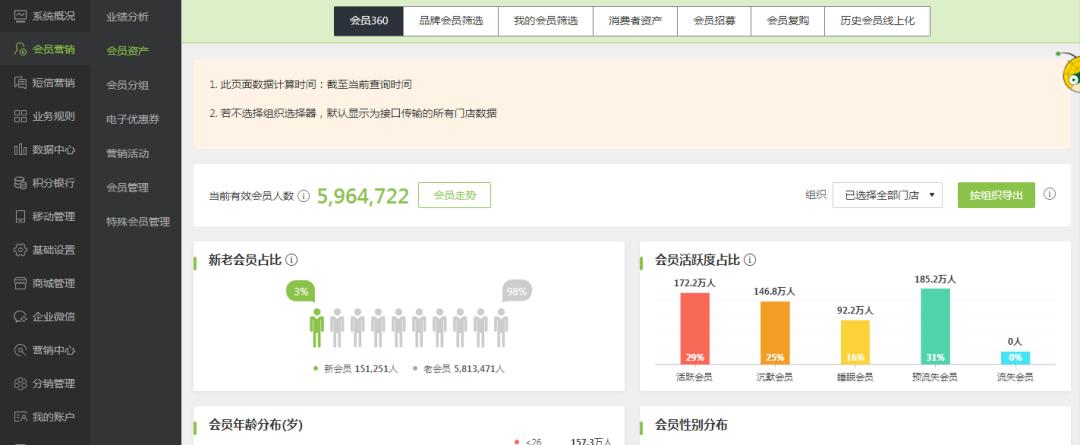 红豆集团有限公司生产车间,红豆股份生产基地
