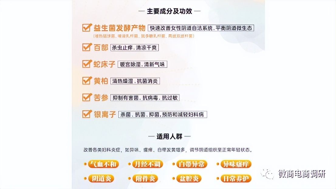 七格格：消字号产品自称医疗作用，六级代理模式包含何种收益？