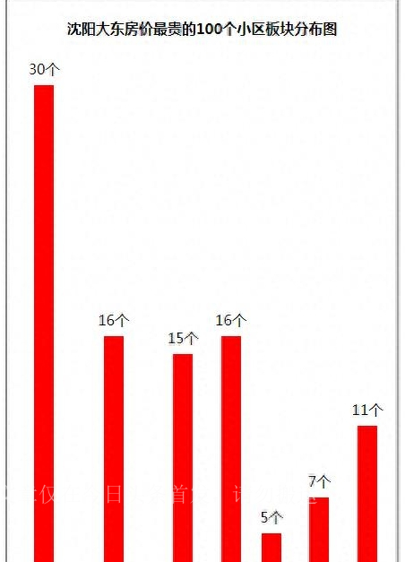 曾经的恒大有多辉煌,各地恒大文旅城的现状