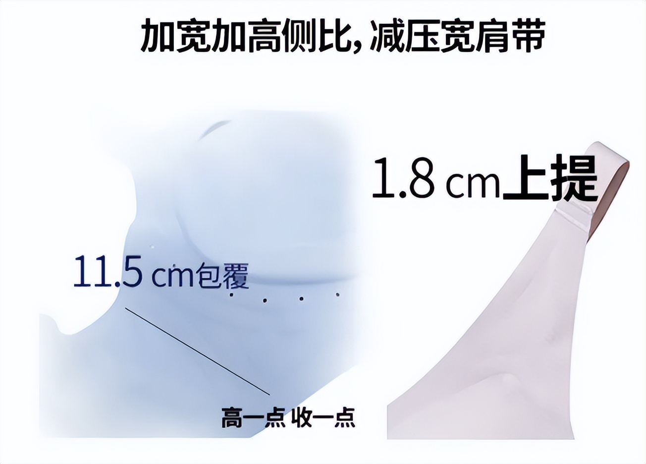 都市丽人Vbra：一件真正适合你的内衣