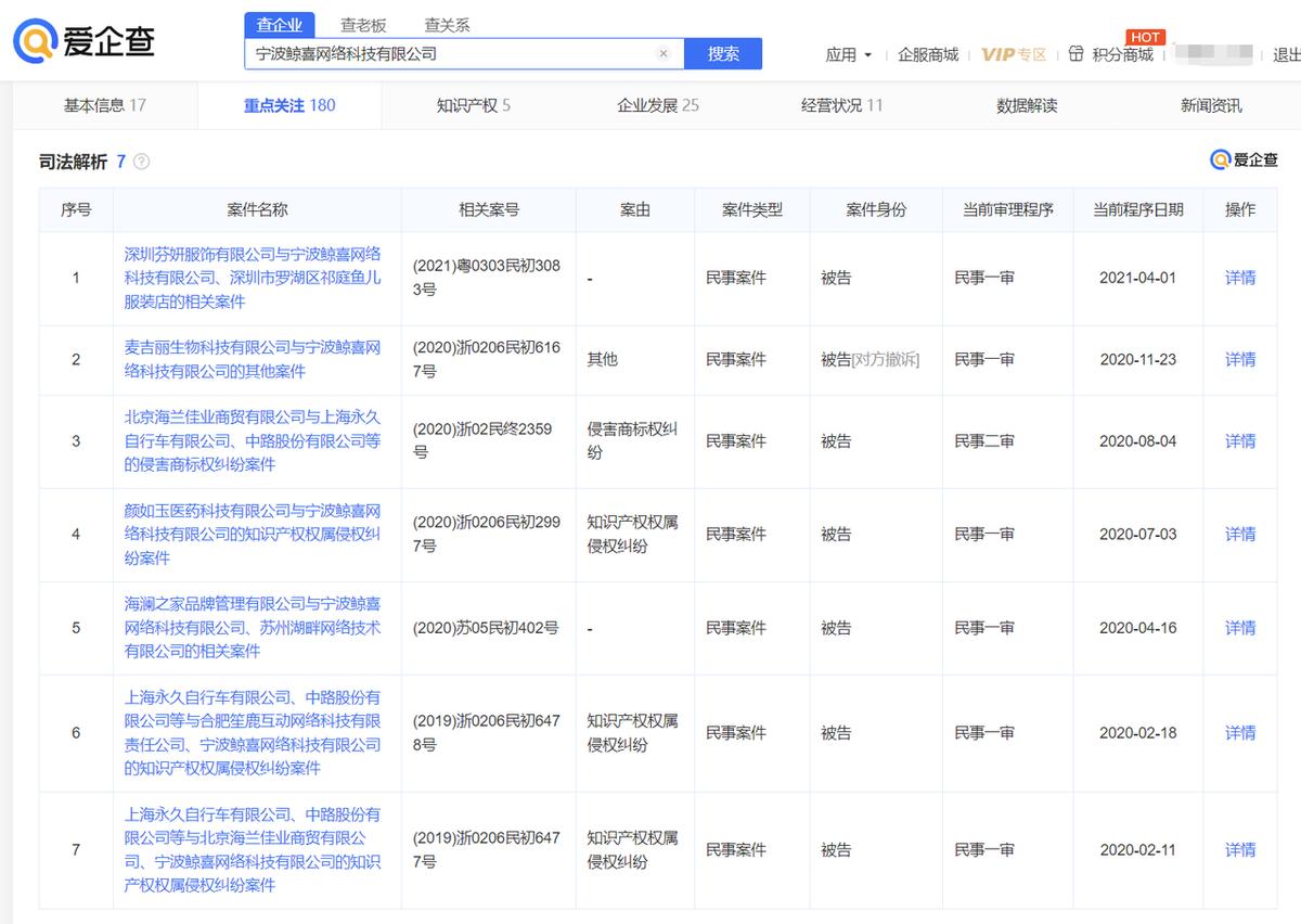 好衣库下架商品,好衣库这个平台好吗