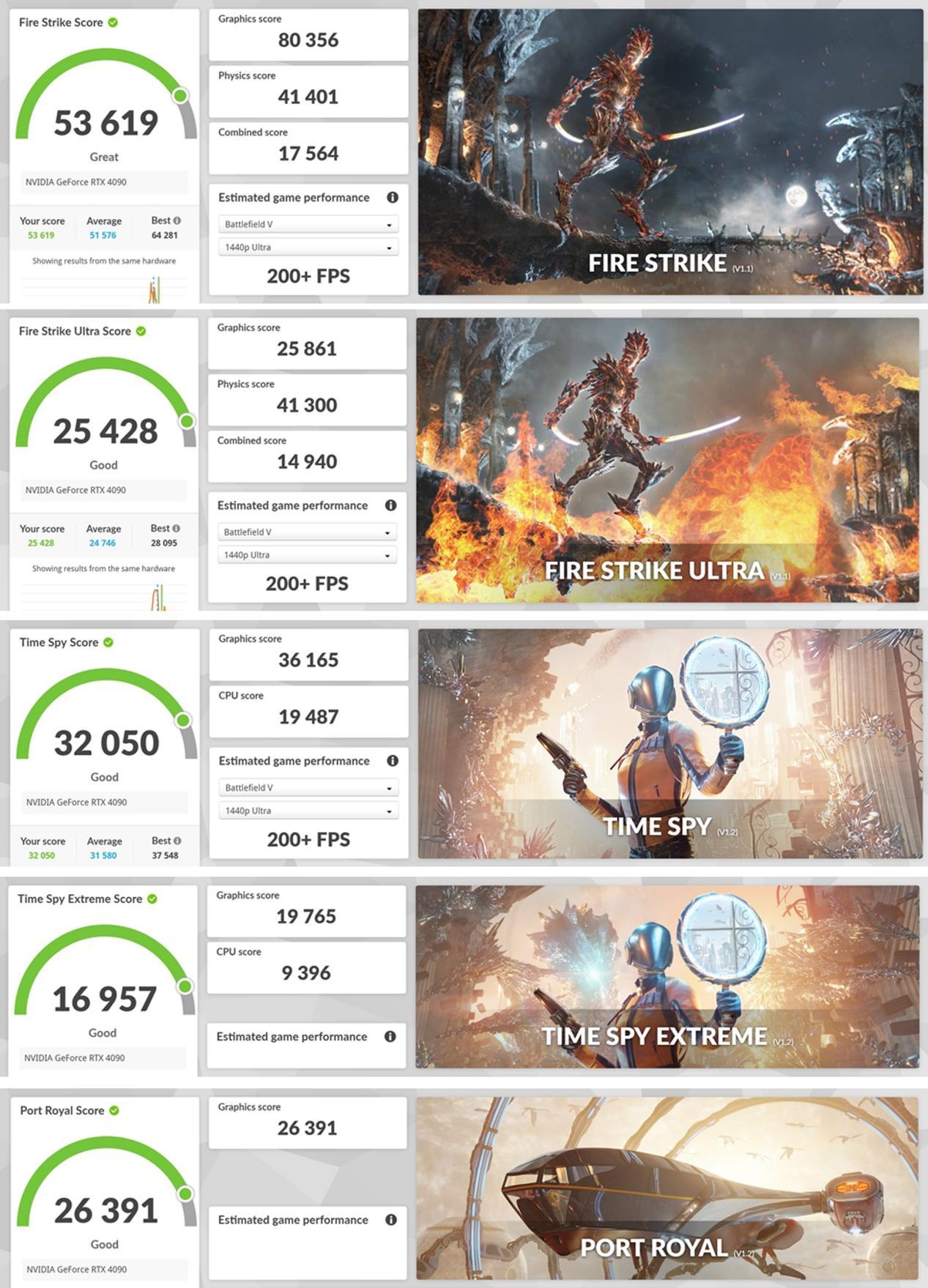 rtx4090显卡影驰,影驰20周年4090碳纤维