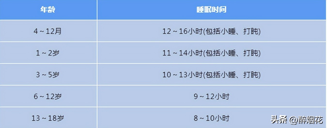 你家孩子身高达标了吗,你家孩子身高达标吗父母对照一下