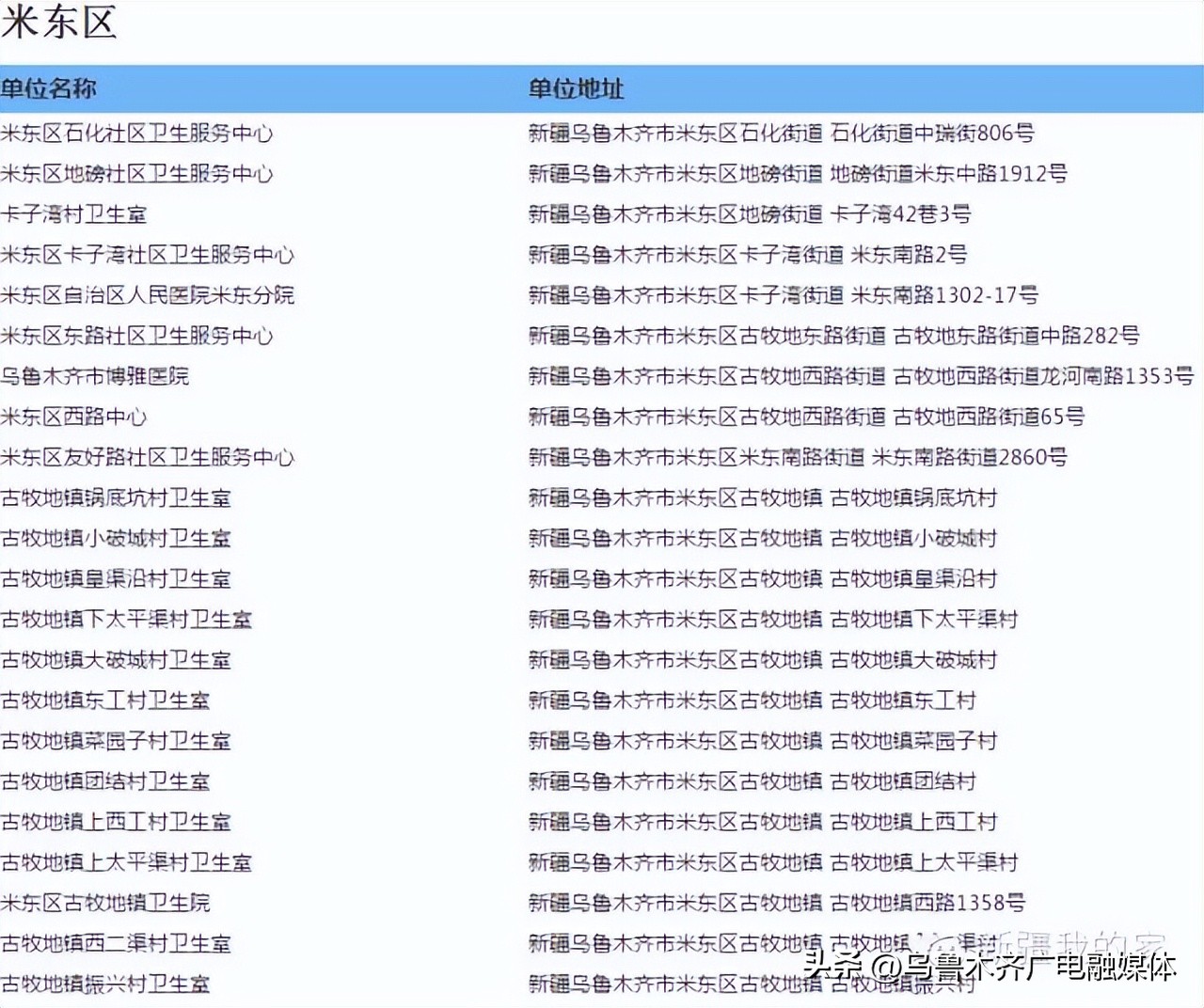 乌鲁木齐西山医院打乙肝疫苗,乌鲁木齐沙依巴克区乙肝疫苗