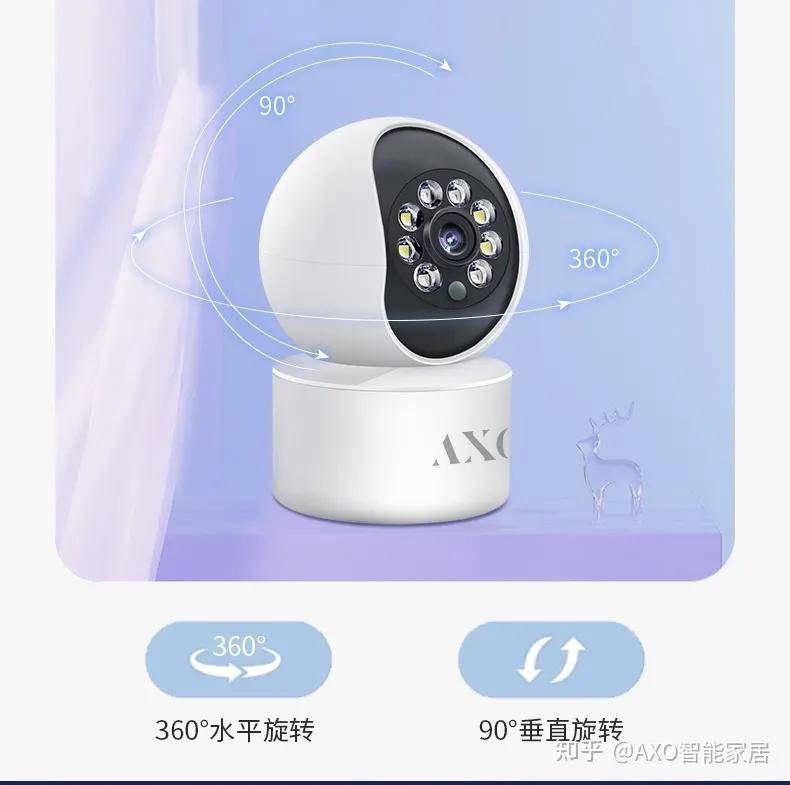 ai监控摄像头选哪个牌子,鱼眼无线监控摄像头哪个牌子好