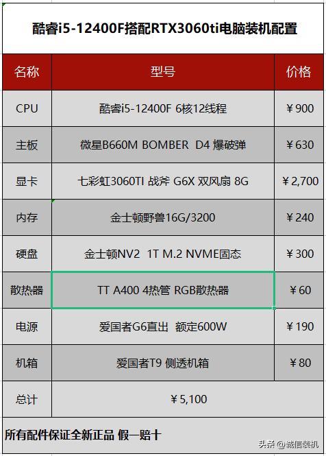 配个5000左右的游戏电脑主机,推荐一款5000左右的电脑主机