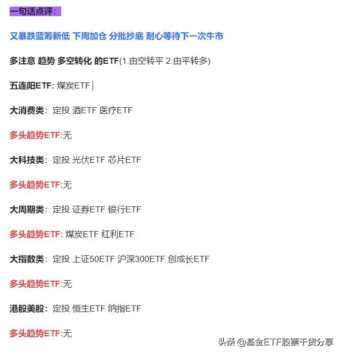 etf基金面对板块轮动该如何策略,etf基金投资策略及市场观点
