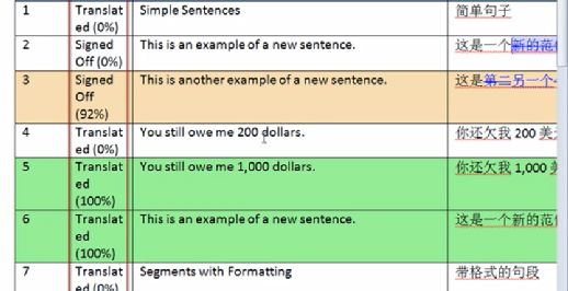 trados咋用的,trados的优缺点
