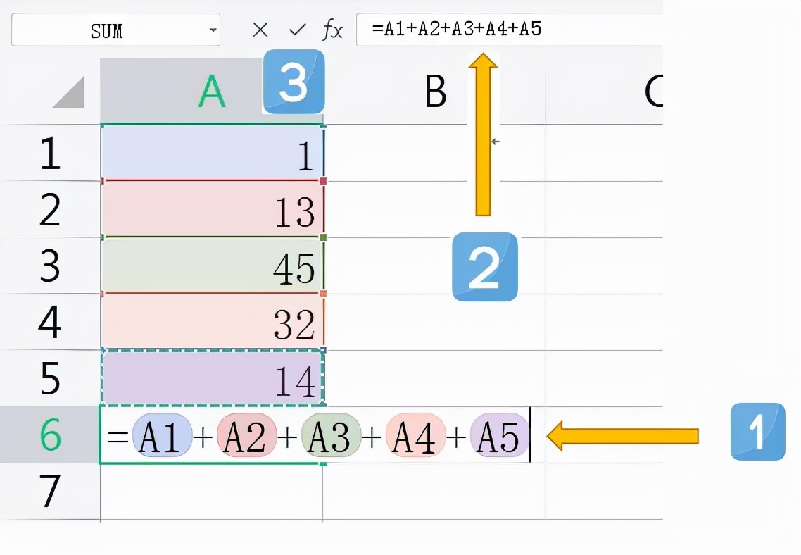 wps的函数操作方法和常用公式,wps函数的操作方法及常用公式