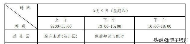 幼儿教师资格证面试考哪几个内容,幼儿教师资格证需要考普通话证吗