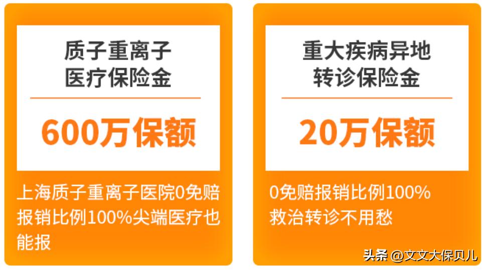 医小康百万医疗险,医保百万医疗险税优健康险