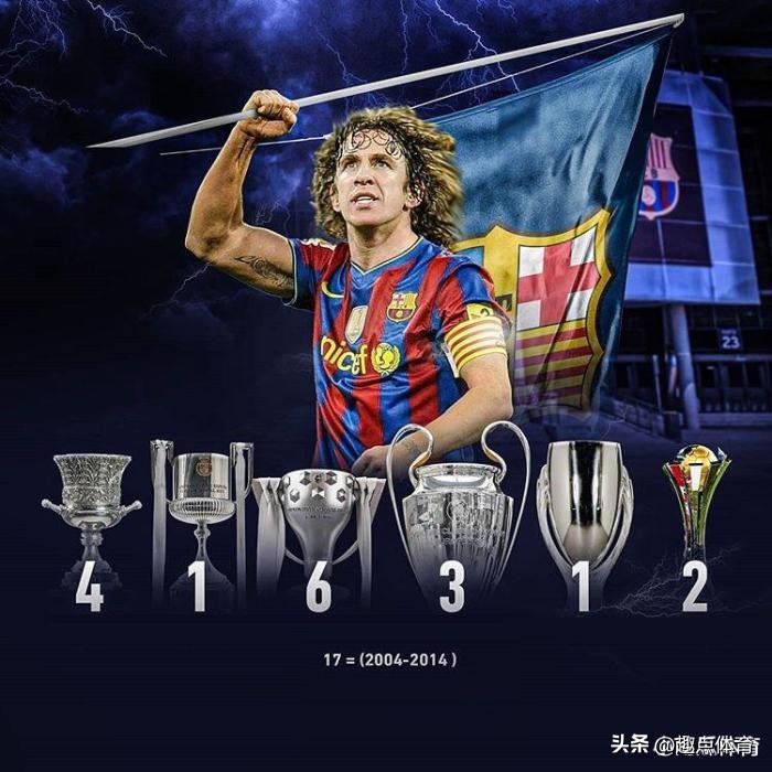 夺得五大联赛冠军次数最多的球员,获得冠军最多的主教练