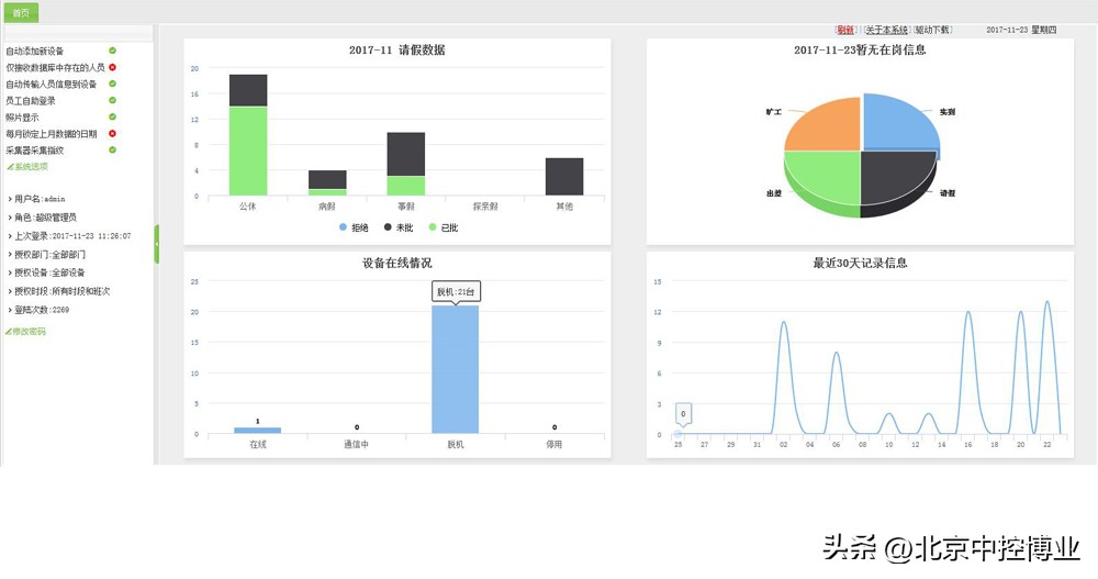 人事考勤管理系统设计,考勤系统培训有哪些内容
