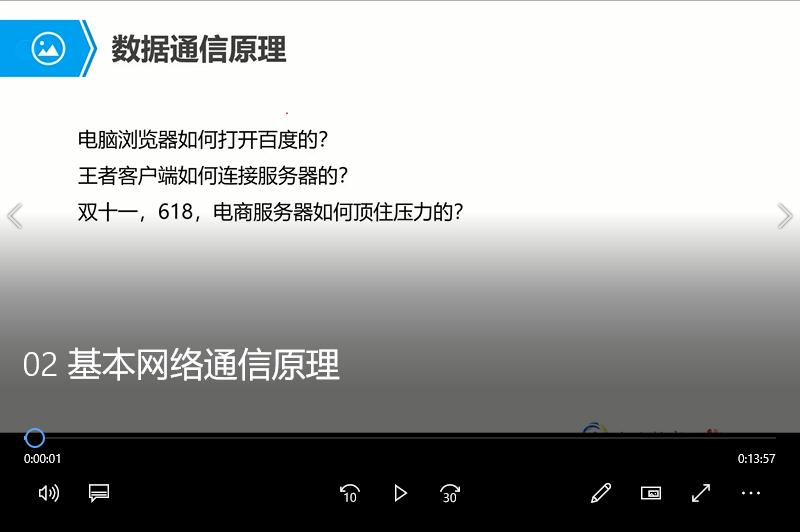 三天快速上手js,三天入门深度学习
