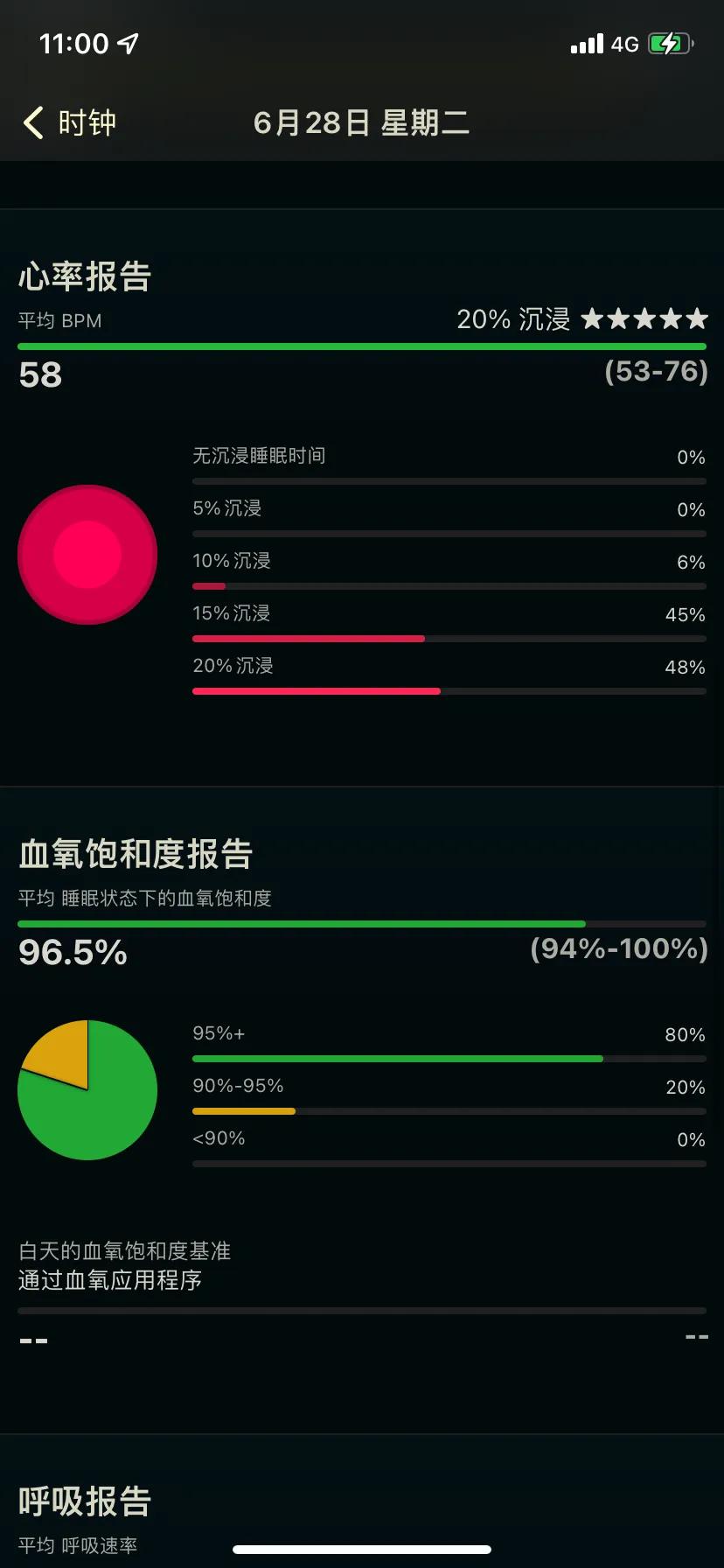 applewatchseries7新手使用,锦说