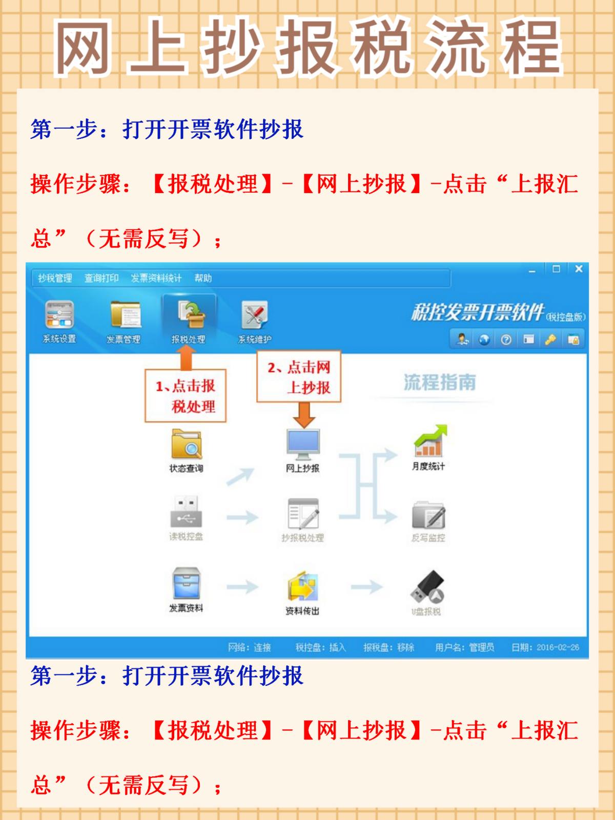新手会计如何操作电子报税,网上抄报税的详细步骤