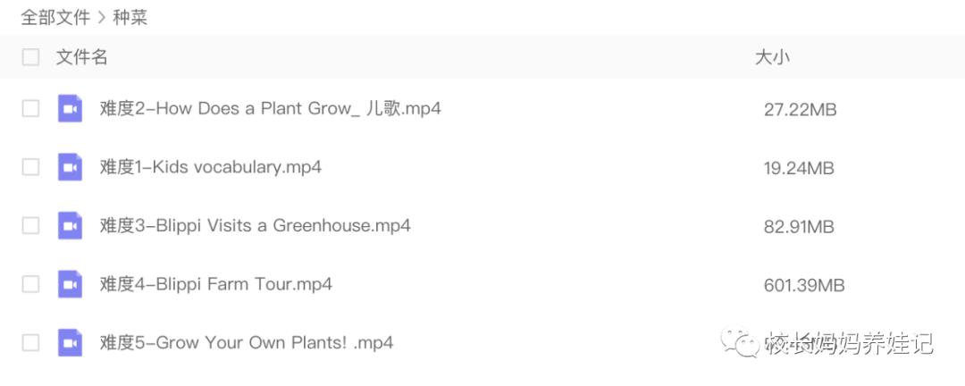 关于春天种植的英文儿歌,英文种植儿歌