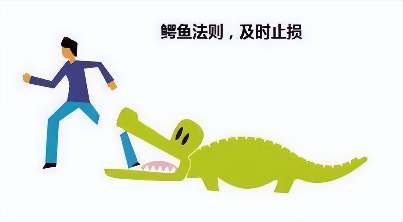 鳄鱼法则是及时止损吗,及时止损是人生的救命法