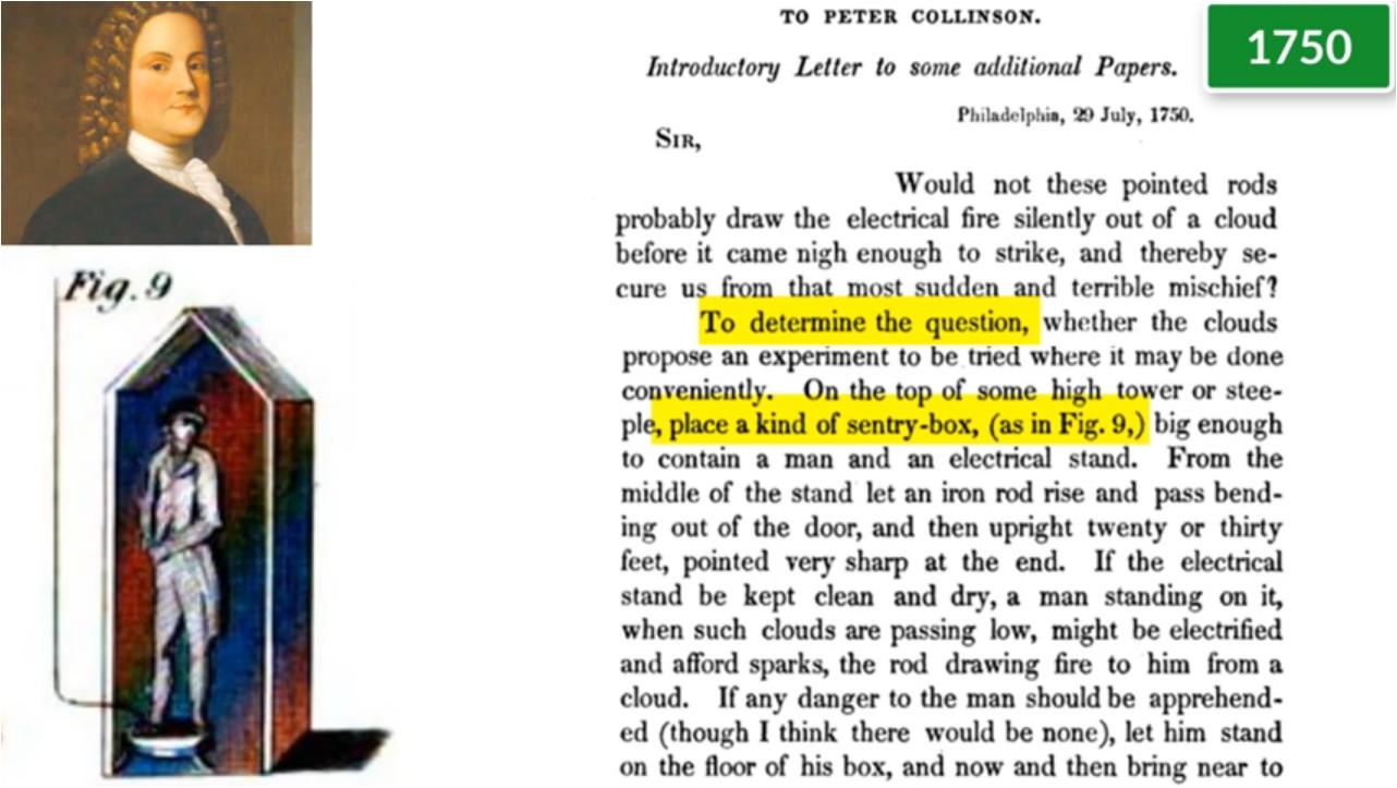 电灯泡的发明和普及,电灯泡是几几年发明的