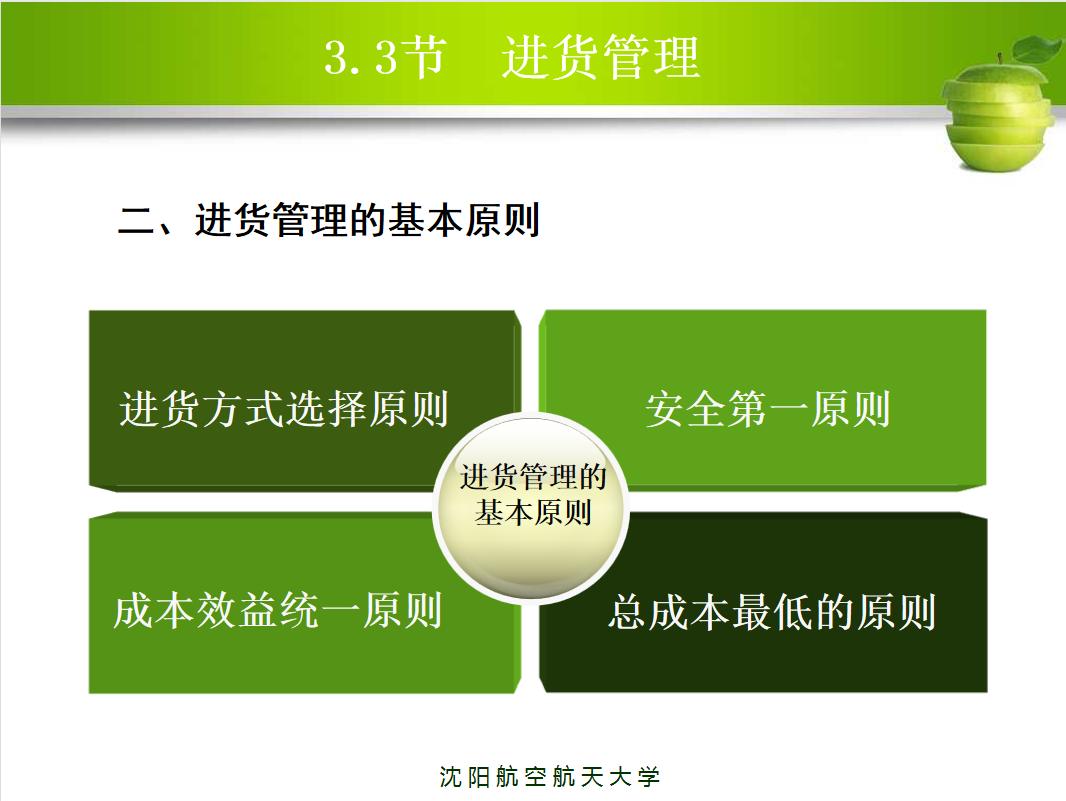 新上任采购主管如何做好工作,新入职采购经理的工作流程