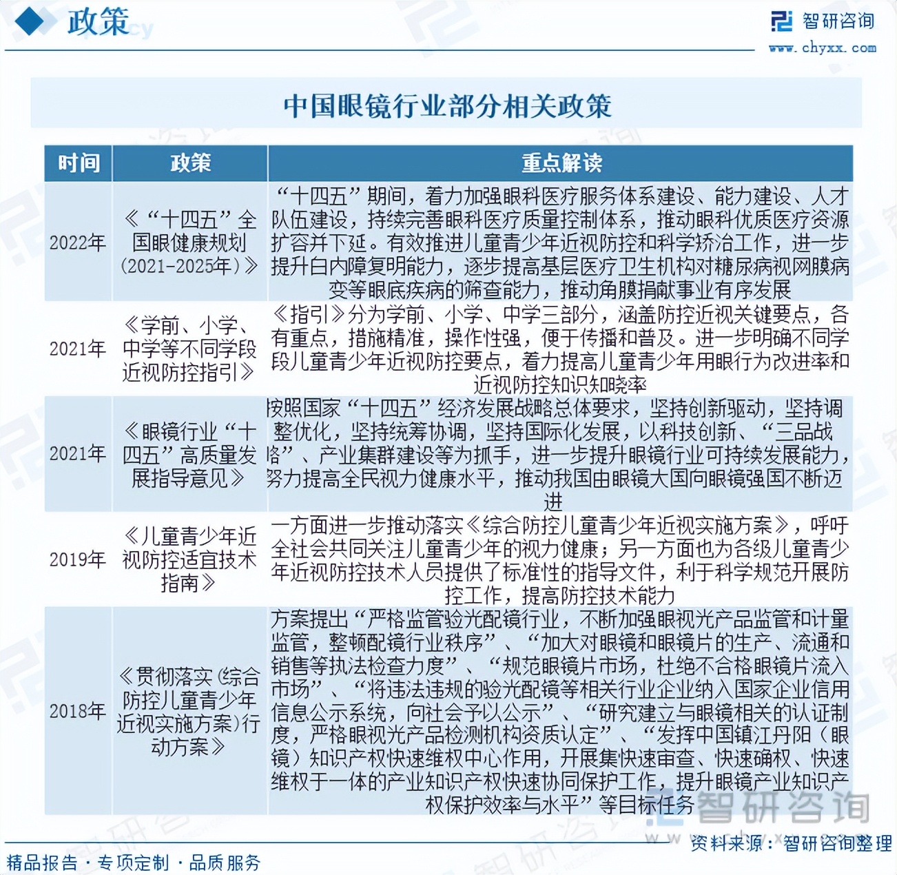 收藏行业最新资讯,收藏行业现状
