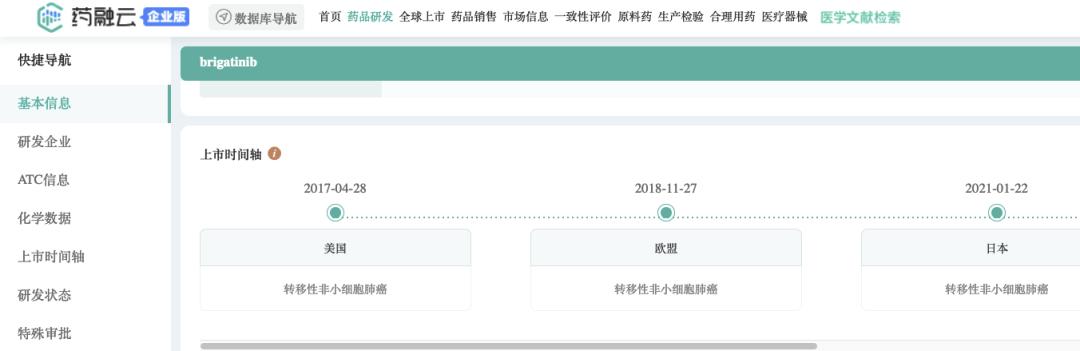 布格替尼在日本的价格,布格替尼武田