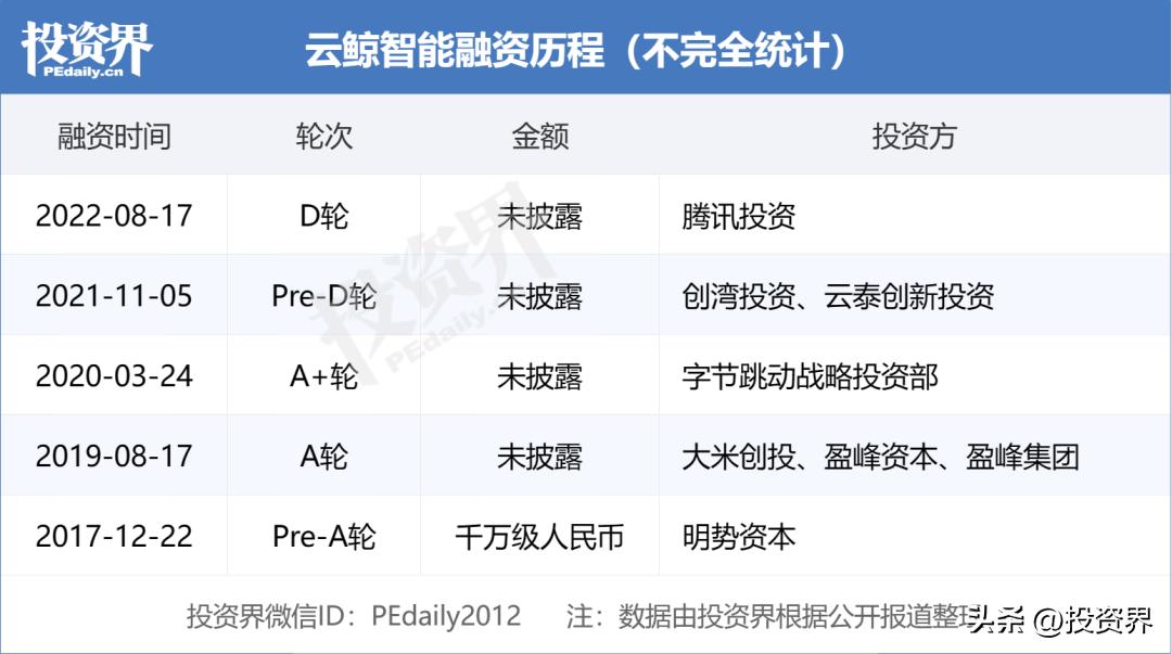 你不知道的地方东莞,你不知道的事东莞