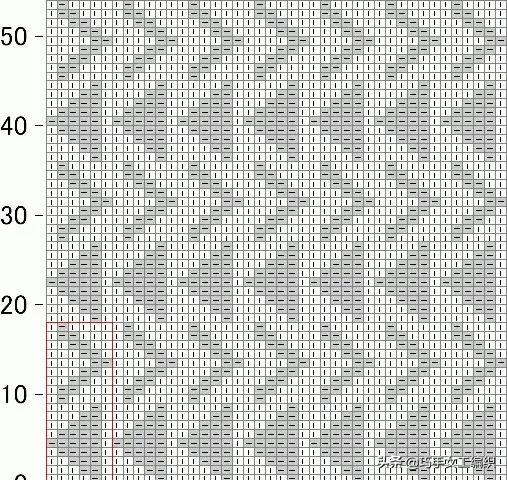 推荐一款精致又实用的毛衣,几款漂亮的棒针花样值得收藏