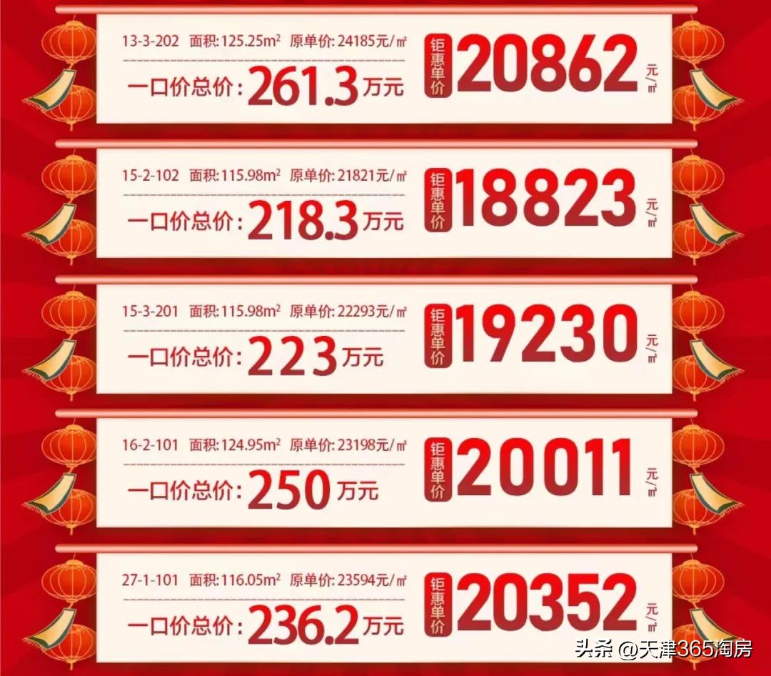 天津楼市9大纯新盘扎堆曝光,天津新盘推荐