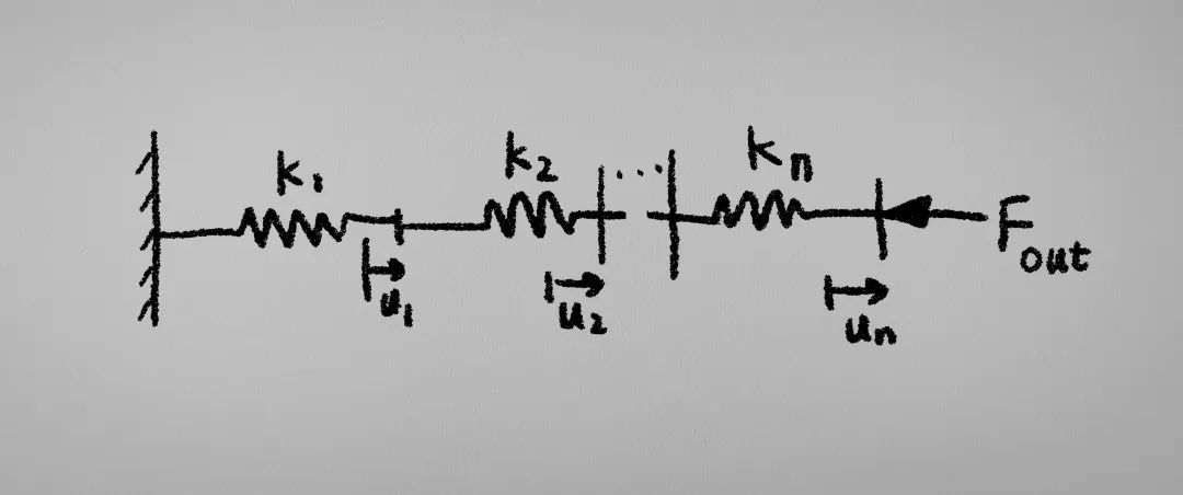 今天的文章,今天文章